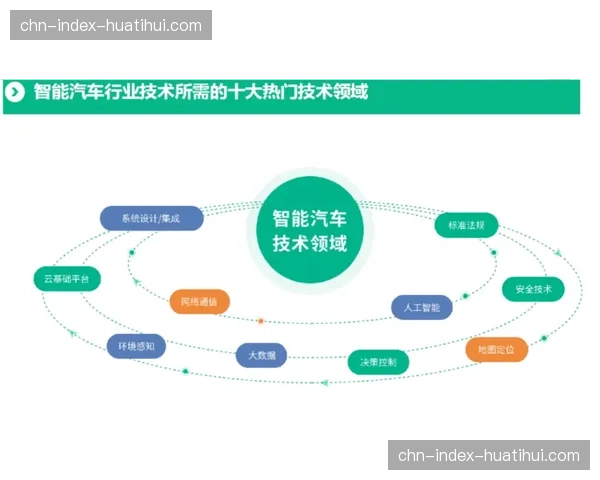 数字化平台通过跨行业合作 实现了观赛体验与在线购物的深度耦合